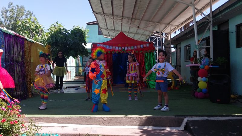 Circo y movimiento Personajes